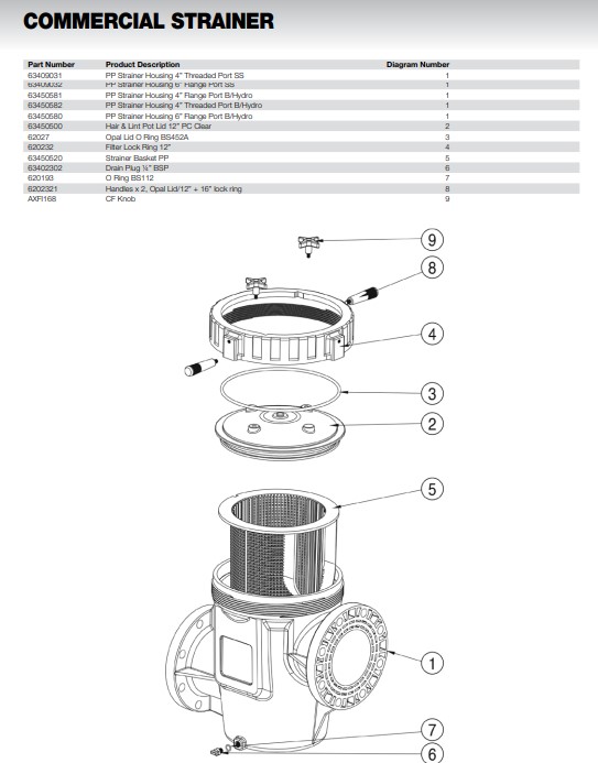 Hydrostar Plus Strainer Housing Only  6" X 6" Flange Hydrostar Plus Hair and Lint strainer Assembly, for all HydroStar and Hydrostar PLUS, Waterco, Pool Supplies
