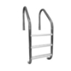 Economy Ladders Economy Ladders