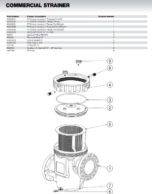 Hydrostar Plus Strainer Housing Only  6" X 6" Flange Hydrostar Plus Hair and Lint strainer Assembly, for all HydroStar and Hydrostar PLUS, Waterco, Pool Supplies