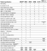 pH Controller - IPS-M770