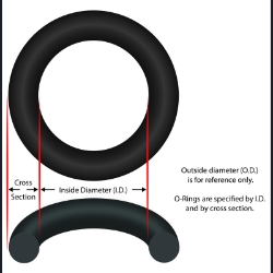 Jandy Pro Series O-ring, Backplate, 60 Hz Jandy Pro Series O-ring, Backplate, 60 Hz, R0536600, Pump Parts, Pump Repair, Pool Parts, Pool SUpplies