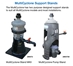 MultiCyclone Dual Stage Filtration - 