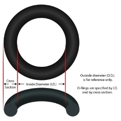 O-Ring For Drain Plug (63402301)(was part 620193) O-Ring For Drain Plug (63402301), Waterco, Pool Supplies