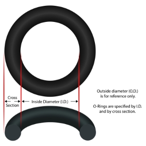 O-Ring For Drain Plug (63402301)(was part 620193) O-Ring For Drain Plug (63402301), Waterco, Pool Supplies