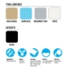 Type EP Epoxy - 908130001