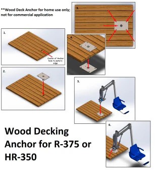 Wood Deck Anchor Plate Wood Deck Anchor Plate
