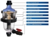 Multicyclone 16 Centrifugal Filter 2" Conn. (Nsf Approved) MultiCyclone M16, 2" FS, 13 - 132 GPM, 50 psi, Waterco, Pool Supplies