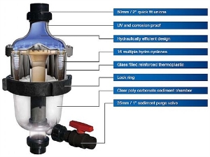 Multicyclone 16 Centrifugal Filter 2" Conn. (Nsf Approved) MultiCyclone M16, 2" FS, 13 - 132 GPM, 50 psi, Waterco, Pool Supplies