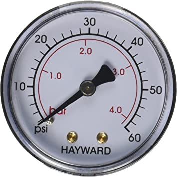 Pressure Gauge Back Mount 