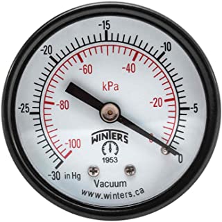 2" Diameter Vacuum Gauges 